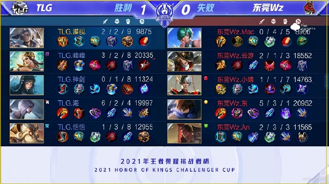 吸引至中心 吸引至中心