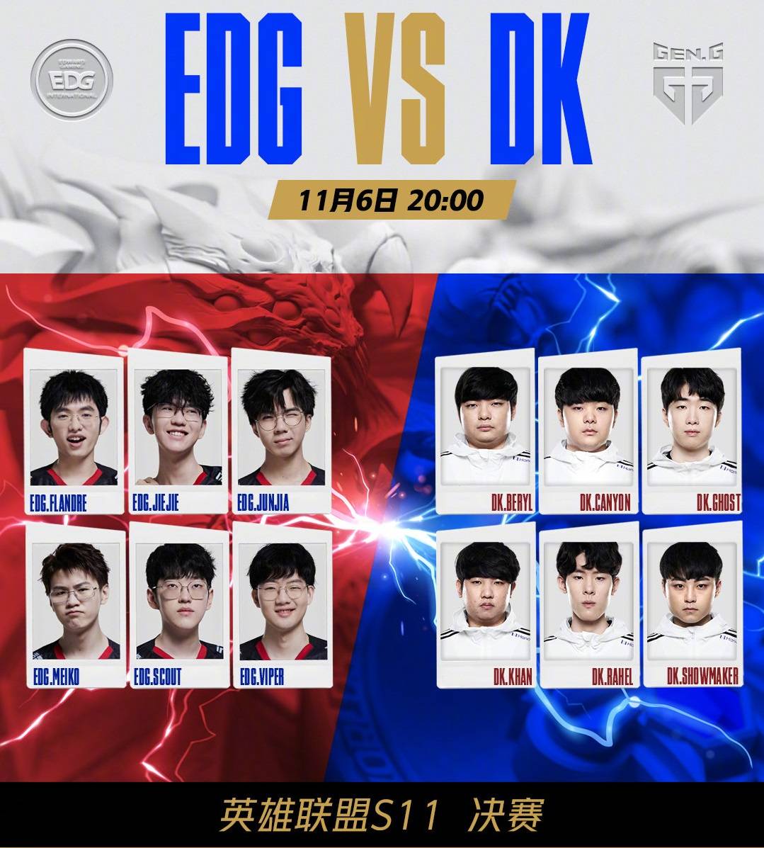 回收价值 回收价值